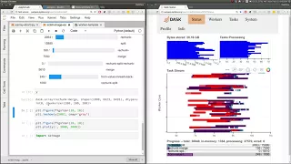 Scikit-image Dask proto-example