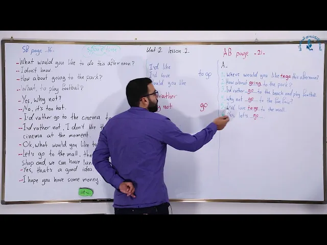 ⁣مادة اللغة الإنكليزية للصف الثالث المتوسط ، الوحدة الثانية : الدرس الثاني