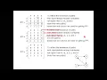 Design and Analysis of algorithm 18CS42 Module 4 - 2 Warshall s Algorithm Explanation
