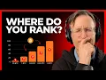 From 0 01 to 10 Bitcoin 5 Levels of Bitcoin Wealth in 2026 0 01 BTC Rarity