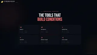 Python Masterclass Conditional Logic - If Elif Else Branching