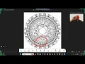So Yeah The Chinese Lunisolar Calendar Explained