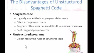 3 - 1 The disadvantages of unstructured spaghetti code