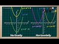 WCLN - Math