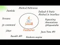 Java 8 features nashorn engine in java 8 lambda Repeatable