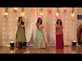Lagu Sangeet Performance in Marathi wedding - Dada Mala Ek Vahini Aan, Pretty Woman, Baraat Mashup