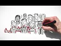 Convenient Care Plus Commercial