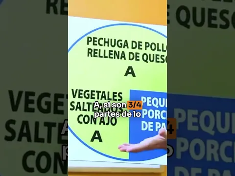 Una Dieta para vencer la gula.