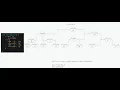 Recursion Generate all the binary strings of N bits