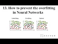 13 PyTorch tutorial - Popular techniques to prevent the overfitting in a Neural Networks