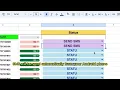 How to Send SMS from Google Sheets - Automatically