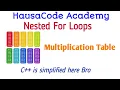 Multiplication Table with For Loop