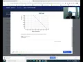 Oct 30 Linear Equations Graphs Unit Test