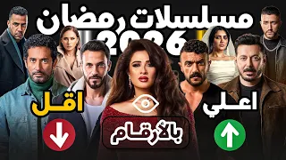 اعلي و اقل    مسلسلات مشاهده رمضان      دندنها