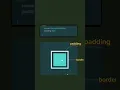Learn css border padding margin property