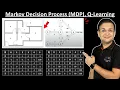 5 2 Markov Decision process Q Learning Algorithm