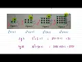 Generalizing Patterns - 1 Grade