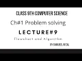 Class 9-Computer Science - Chapter 1