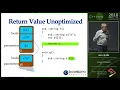 C Now 2018 Jon Kalb Copy Elision