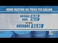Home Heating Oil Prices Skyrocket