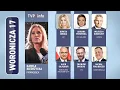 Download Lagu Trwa rozpatrywanie protestów wyborczych | WORONICZA 17