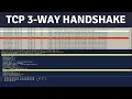 TCP-3 Way Handshake Explained