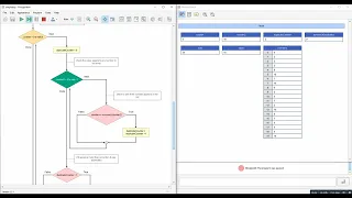 Flowgorithm - Find Duplicate items in an array Simplified Version