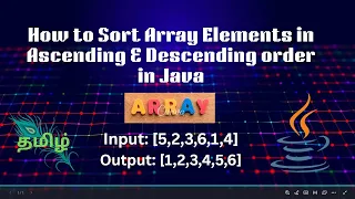 Java Array Sorting Made Easy Ascending Descending Order Using Loops Java Interview Questions