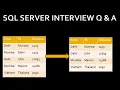 Delete duplicate rows in sql sql server interview question and answer sql interview part 18