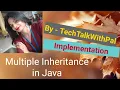 Inheritance in java Multiple inheritance Java Tutorials Java for beginners