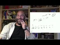 What is a Subnet Mask
