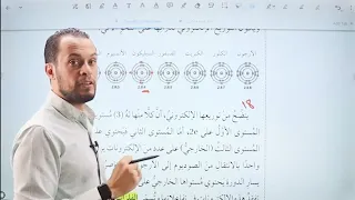 التوزيع الالكتروني والجدول الدوري الجزء 2 كيمياء الصف التاسع الفصل الاول 