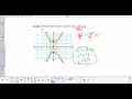 HPC Lesson 9 4 Hyperbolas