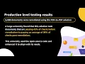 Remediate PDF Documents with AI Enhancing Accessibility Demo