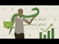 Python Beginner Course 7 Dictionaries PART 2