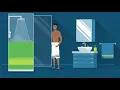 Trimming and Shaving Pubic Hair Manscaping Tips with Gillette STYLER