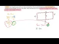 Optimization with Desmos