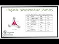 Trigonal Planar Shape in 2 Minutes VSEPR Theory Examples