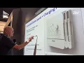 InfoComm 2026 Epson Presents BrightLink 870Ei Ultra Short Throw 4KE Interactive Display
