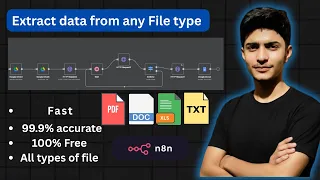 How to Extract Data from any Documents in n8n PDFs Images Excel Docs