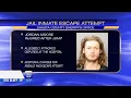 Shasta County Jail inmate arrested for assaulting correctional deputies during escape attempt at