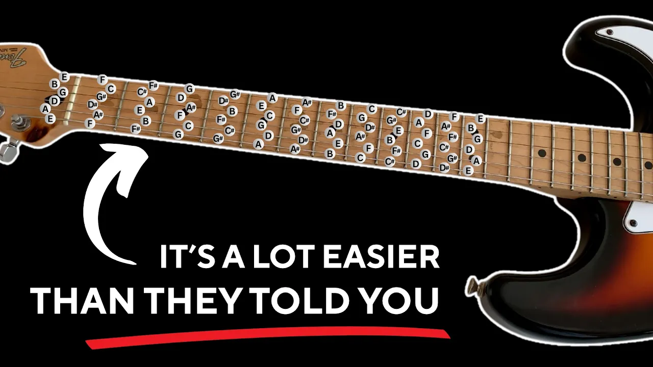 The EASIEST Way To Memorize The Fretboard
