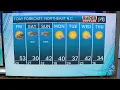 NE North Carolina Weather Forecast Jan 22 2026