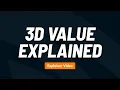 How We Build Better Fantasy Football Rankings with 3D Value