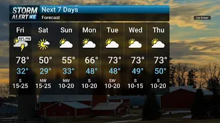 Thursday Evening Forecast 26