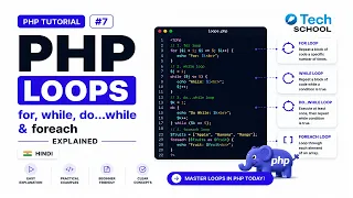 PHP Loops Tutorial in Hindi for while do while foreach Loop Explained with Examples