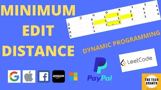 Leetcode 72 Minimum Edit Distance Edit Distance Dynamic Programming