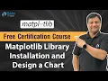 Python Matplotlib Practical - How to Install Matplotlib Library in Python and Design a Chart Hindi