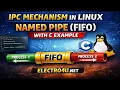 Lecture 18 IPC Mechanism in Linux Named Pipe FIFO Explained with Example