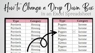 How to Edit a Drop Down Box in Excel Spreadsheet Excel Sheet Tutorial How to Use Excel Tutorial